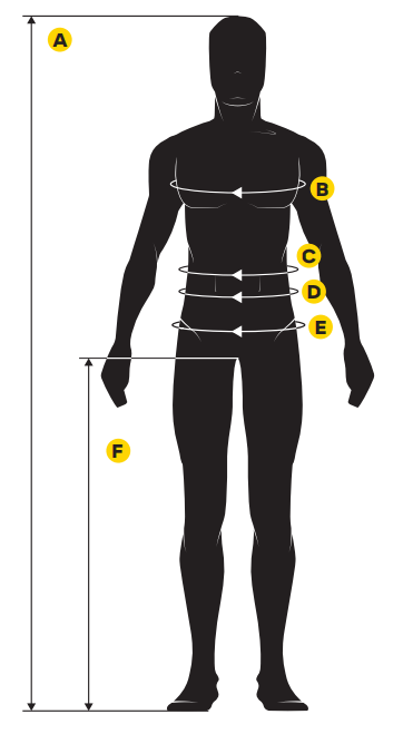 Kledingmaat werkkleding maattabellen - kledingmaten_opnemen_1(1)